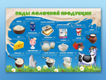 Электрифицированный стенд "Виды молочной продукции" - «globural.ru» - Енисейск