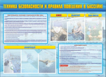 Стенд-уголок "Техника безопасности и правила поведения в бассейне" - «globural.ru» - Енисейск
