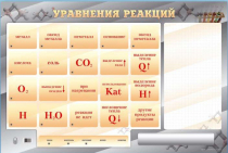 Светодинамический стенд "Уравнения реакций" с маркерными полями - «globural.ru» - Енисейск