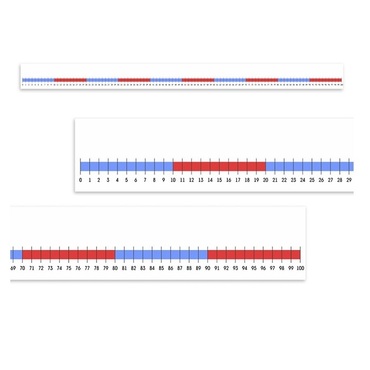 Нумирошка. Числовая прямая 0-100 по методике Нумикон - «globural.ru» - Енисейск