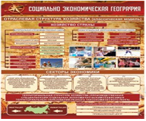 Стенд "Социально-экономическая география. Отраслевая структура хозяйства" - «globural.ru» - Енисейск