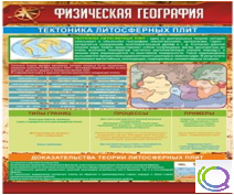 Стенд "Физическая география. Тектоника литосферных плит" - «globural.ru» - Енисейск