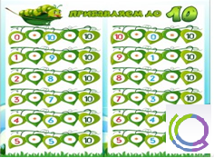 Стенд "Прибавляем до 10" - «globural.ru» - Енисейск