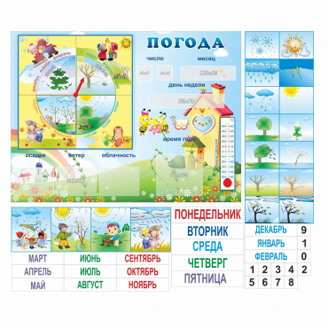 Стенд "Погода" с карманами для вставок - «globural.ru» - Енисейск