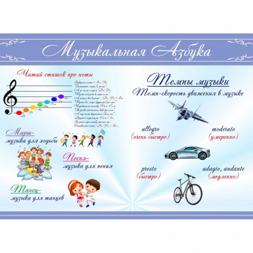 Стенд "Музыкальная азбука" - «globural.ru» - Енисейск